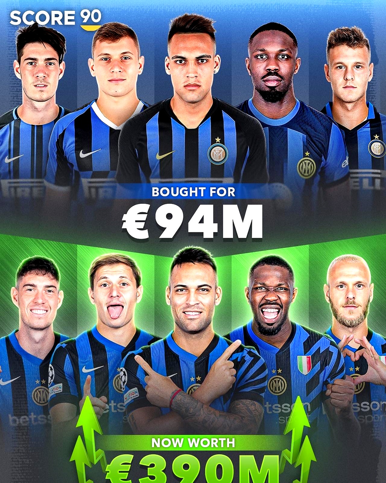 国际米兰集结日刷新队史纪录，志在欧冠名次提升，底气十足，球队文化再被提及的简单介绍米兰app